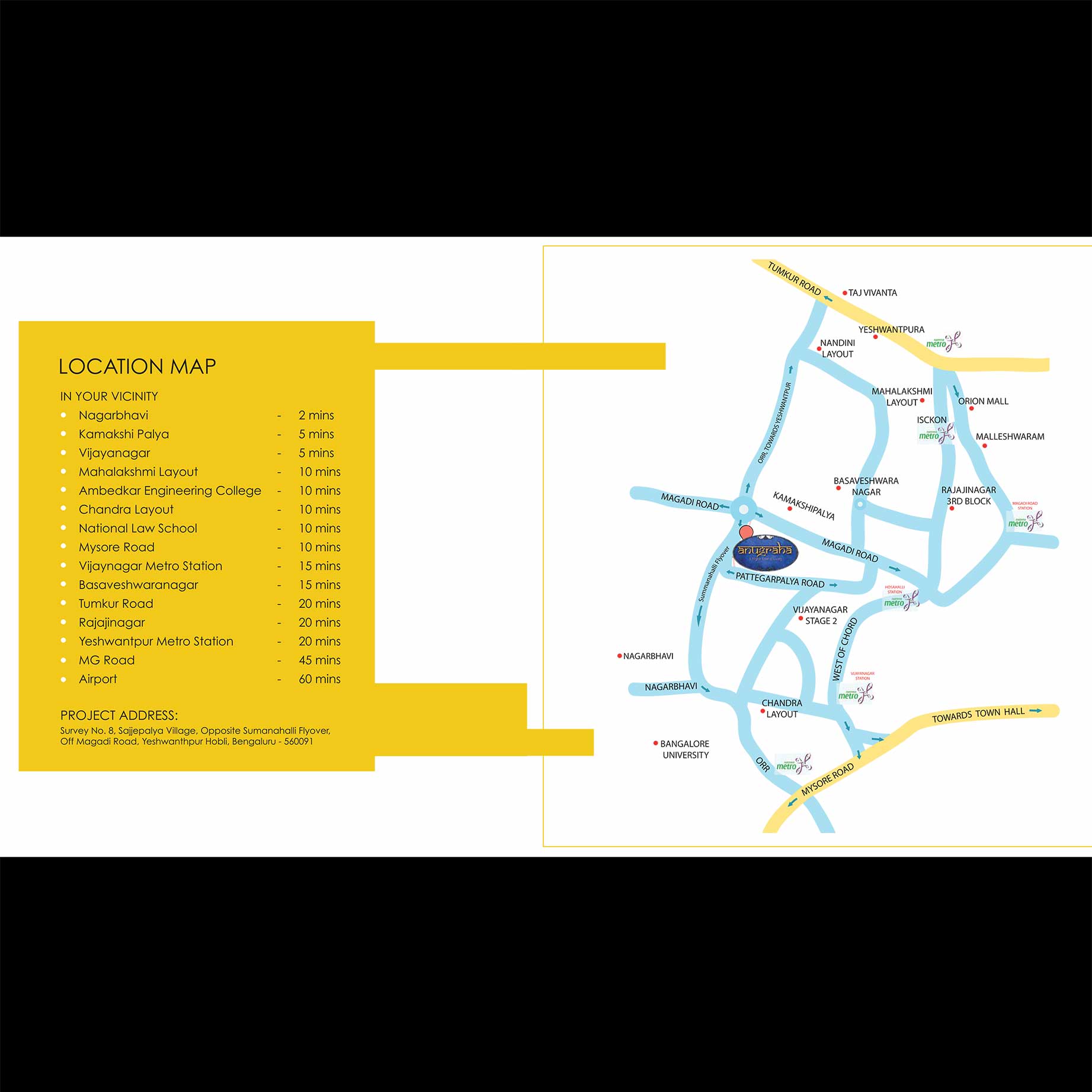 Salarpuria Sattva Anugraha